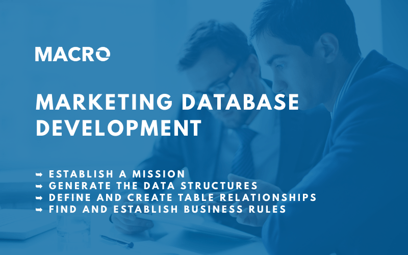 Marketing Database Development Methodology