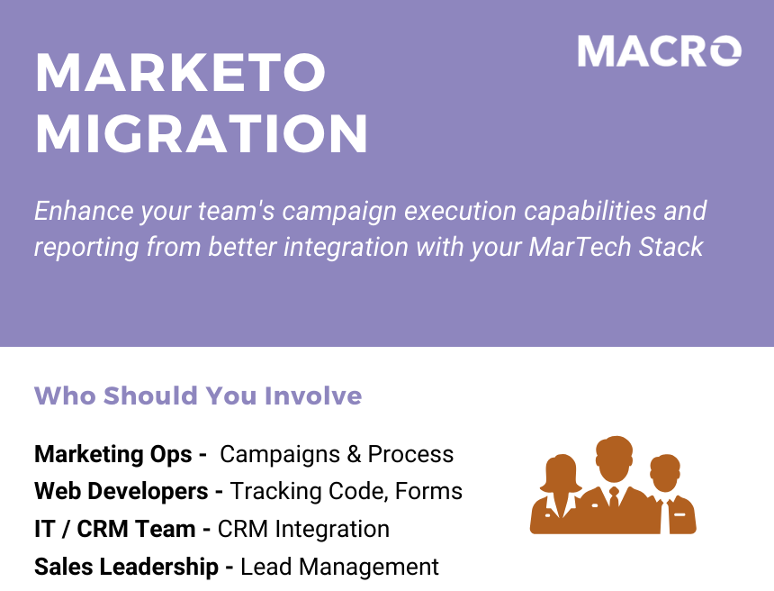 Marketo Migration Infographic