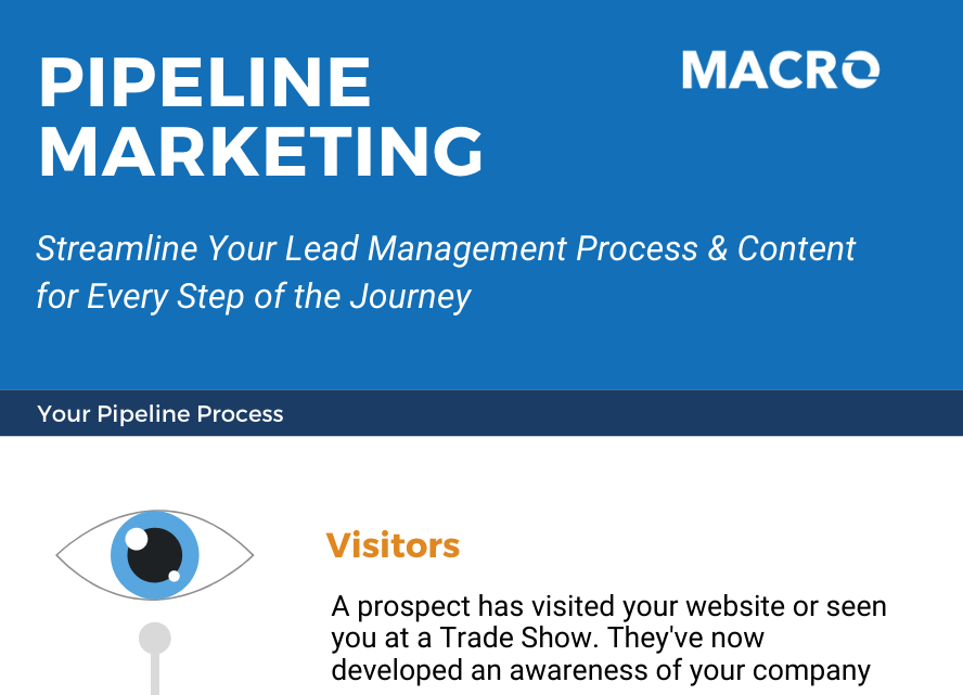 Pipeline Marketing Infographic